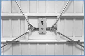 State Locksmith Services Las Vegas, NV 702-850-3341 - 9-garage-door-locks